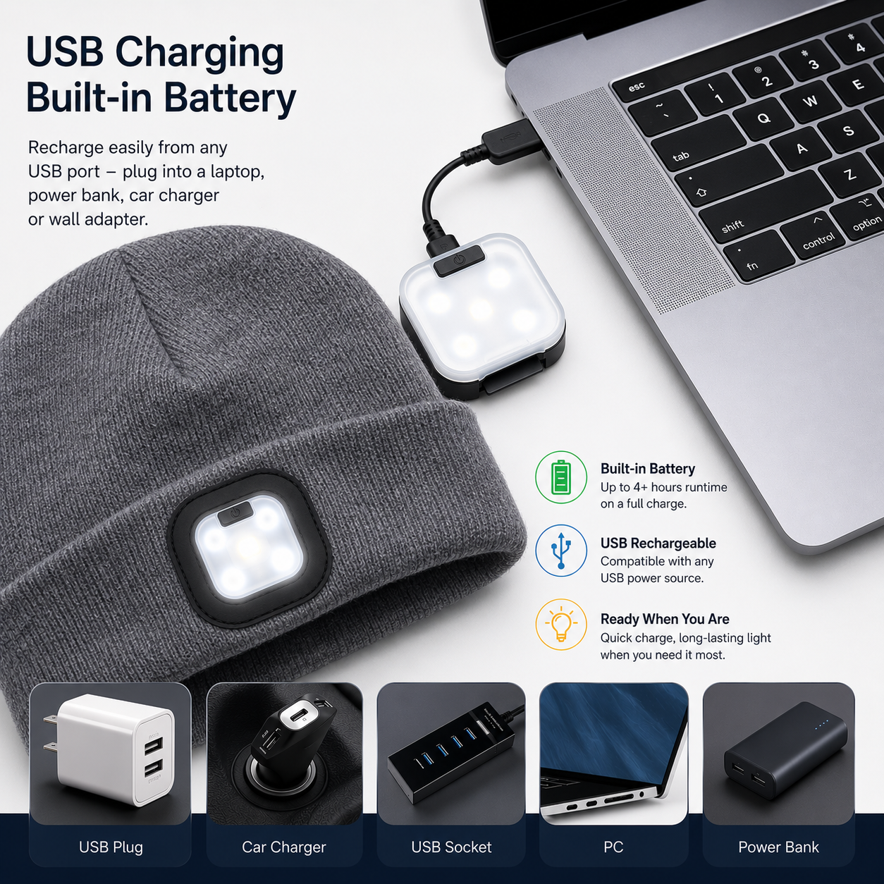 NightBeam™ Rechargeable LED Beanie